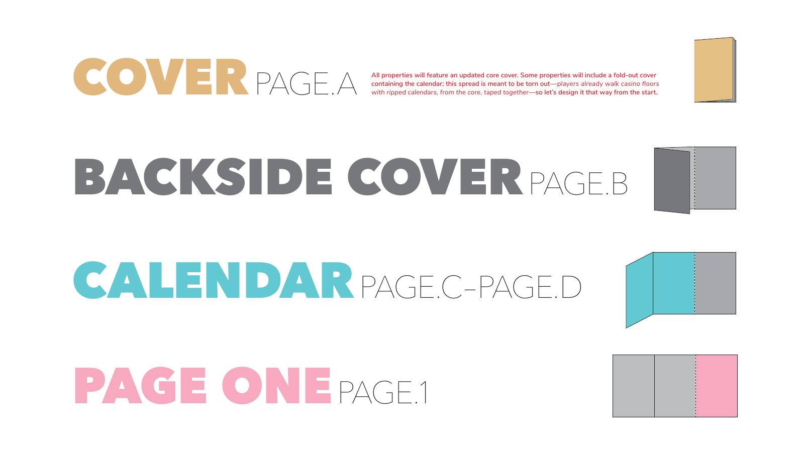 Core Mailer deck slide defining the structural key
